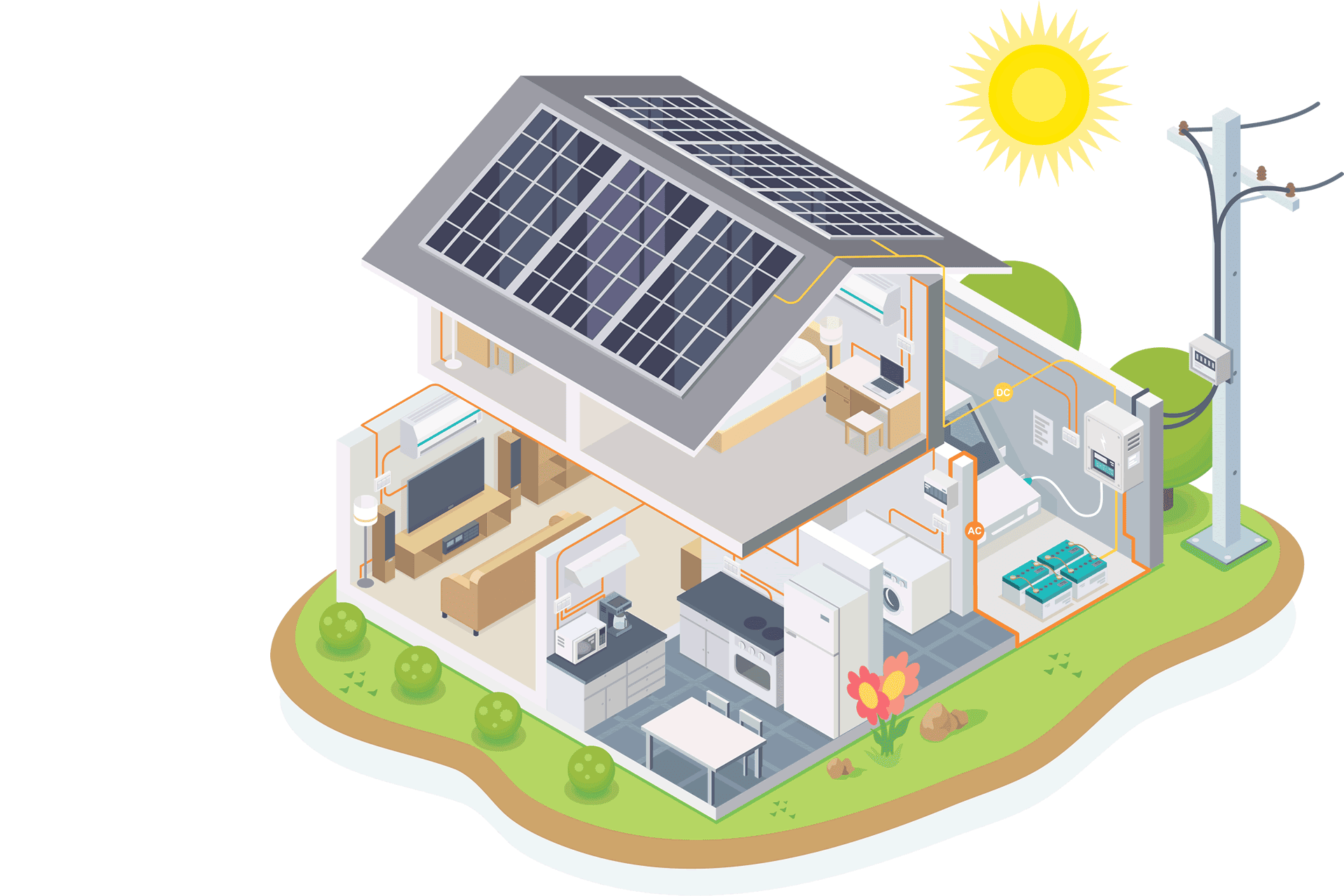 Haus 3D Darstellung Photovoltaik und Sonne