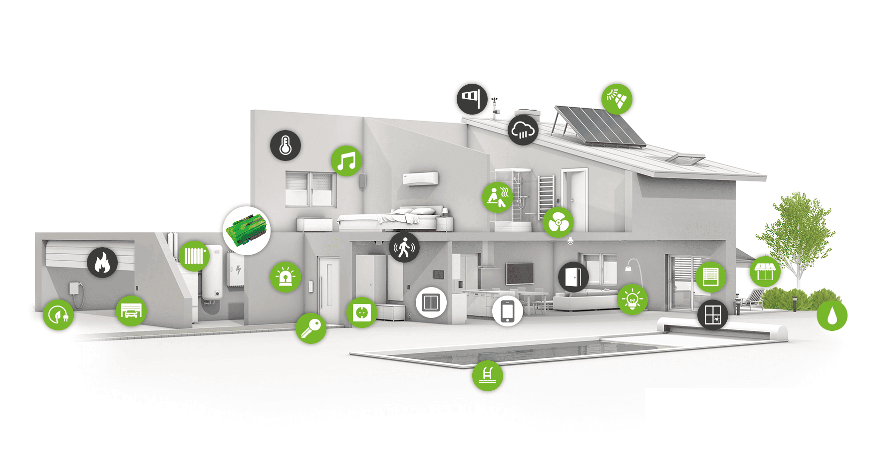 Smart Home Haus 3D-Darstellung Loxone Mitterhuemer